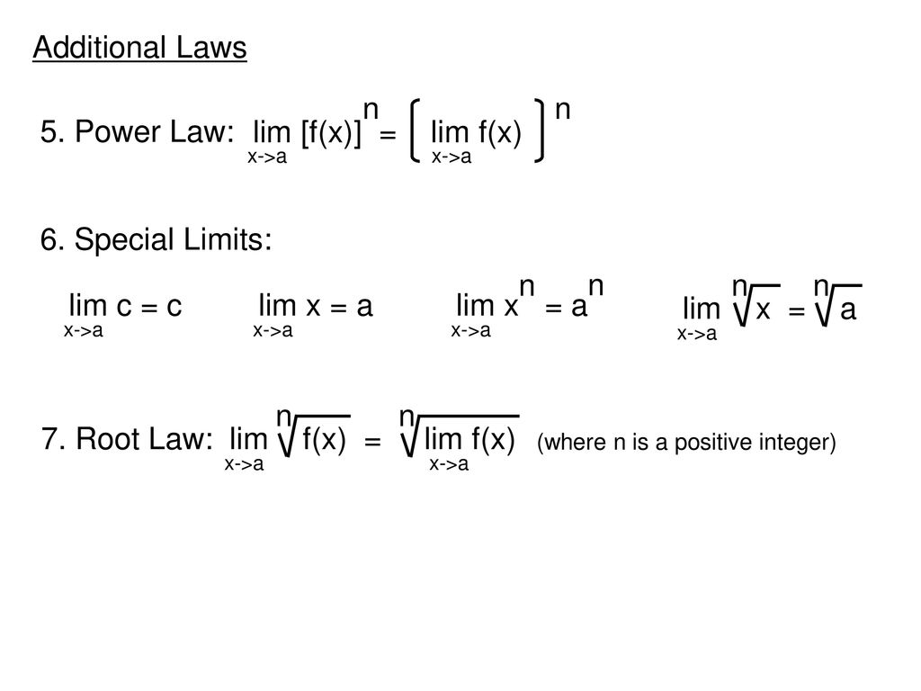 limits of apower